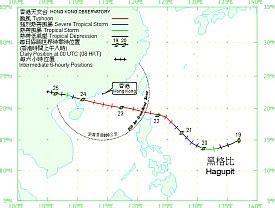 吹東南風|熱帶氣旋：在東邊、在西邊？｜香港天文台(HKO)｜教 